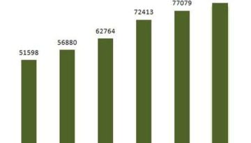 20160527022150_chart-per-capita