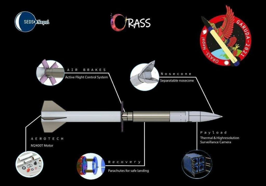 GARUDA is the first sounding rocket designed by ORASS-Nepal team