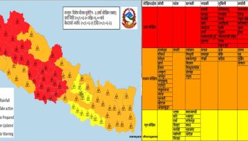 rain update