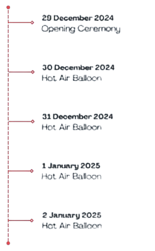 Navy_Simple_Modern_Timeline_Infographic__1_-removebg-preview