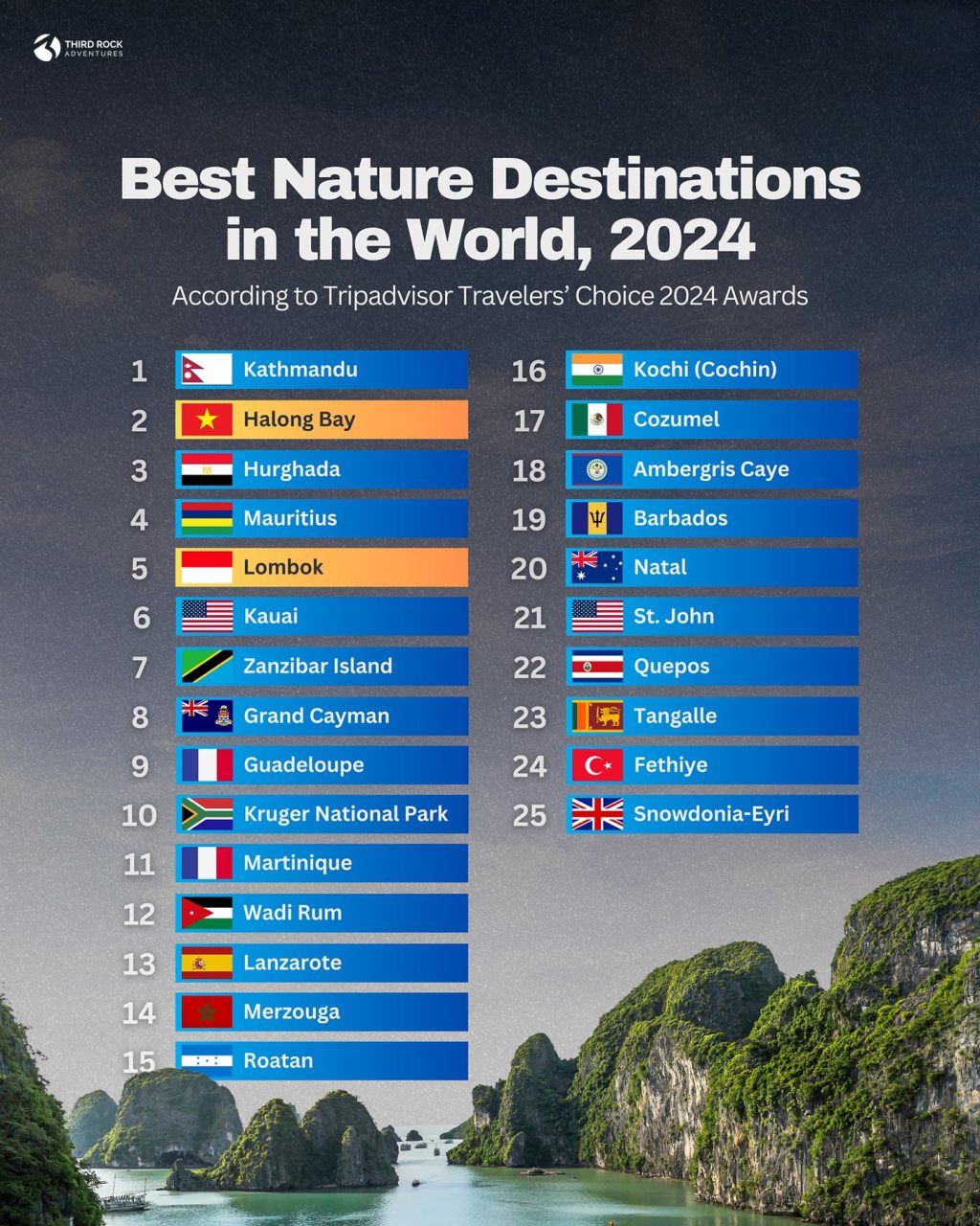 Tripadvisor Travelers' Choice 2024 Awards