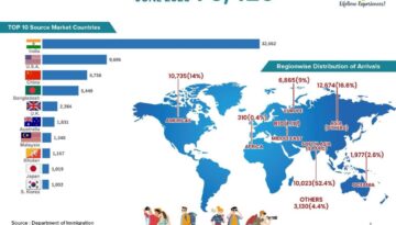 983586d6-cb5c-4db9-a805-cd065196f8dc