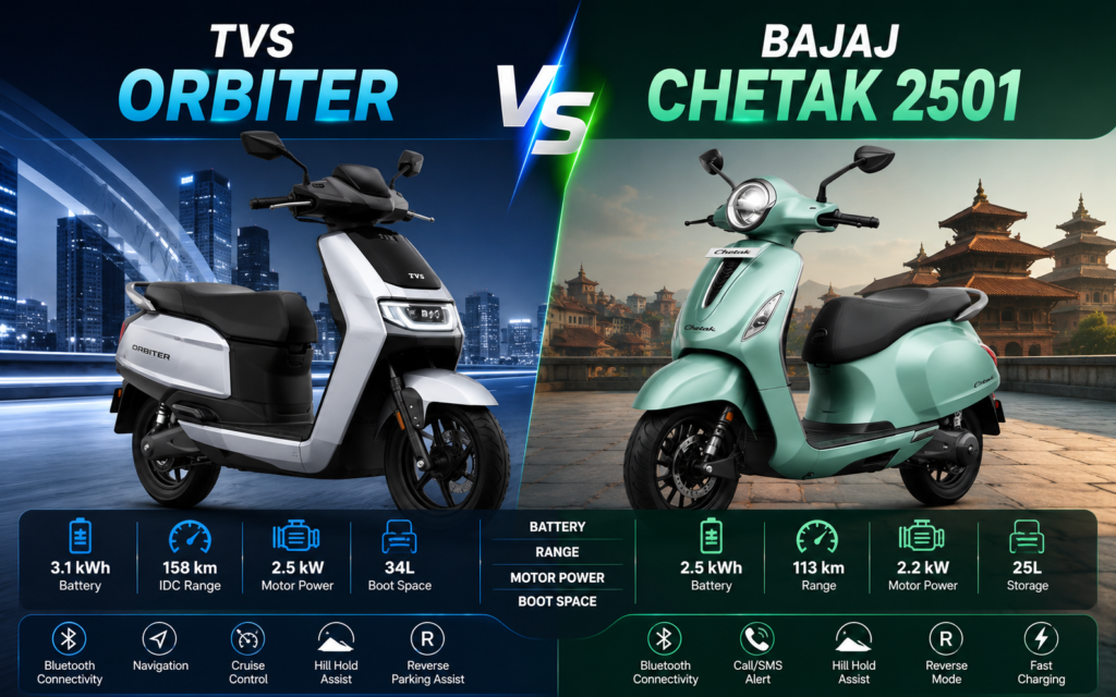 TVS Orbiter vs Bajaj Chetak 2501 in Nepal