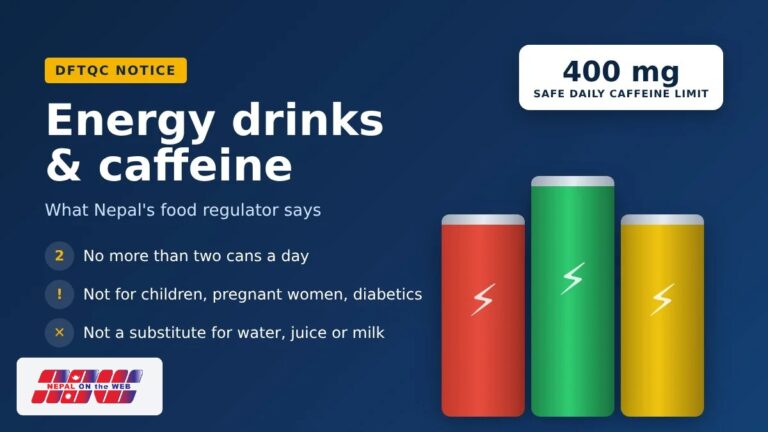 Energy drinks in Nepal: DFTQC advice on safe caffeine limit and two cans a day