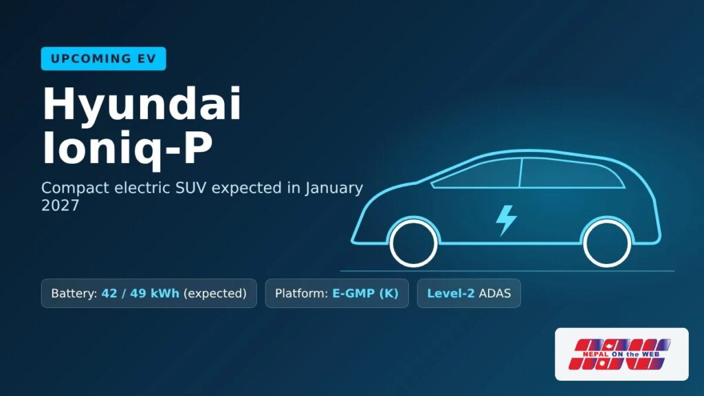 Hyundai Ioniq-P: upcoming compact electric SUV expected in January 2027