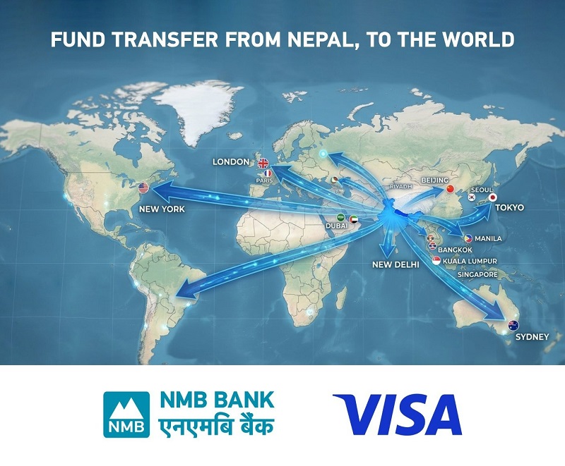 NMB Bank Visa Direct: international fund transfer from Nepal to the world